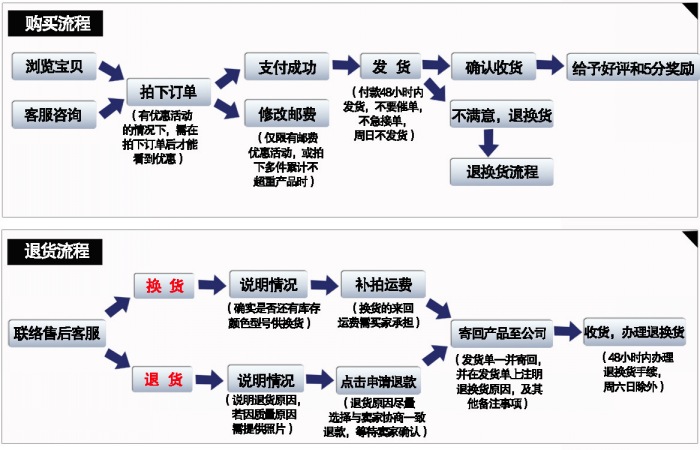 Mģ䓰